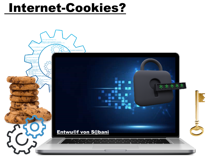 Was genau sind Cookies?